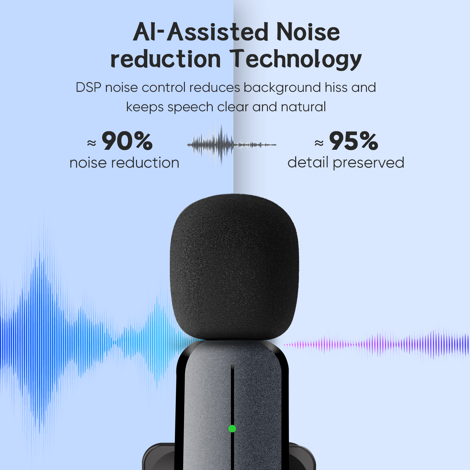 Noise Reduction Technology